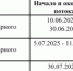 Уважаемые родители и дети! - Домбаровский район