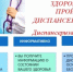 Профилактика и диспансеризация зачем они нужны? - Домбаровский район